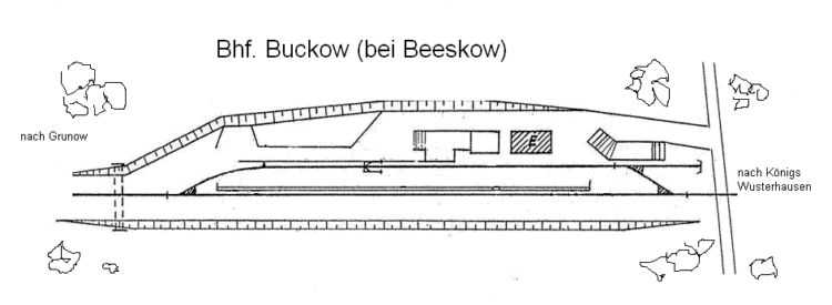 Lageplan Bahnhof Buckow